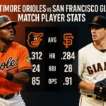 Baltimore orioles vs san francisco giants match player stats