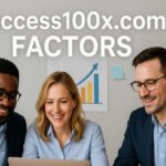 Success100x.com Factors